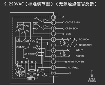 220VAC標準調(diào)節(jié)型<a href='http://www.cdto.cn/Product/diefa/diandongdiefa/' target='_blank'>電動<a href='http://www.cdto.cn/Product/diefa/' target='_blank'>蝶閥</a></a>接線圖（